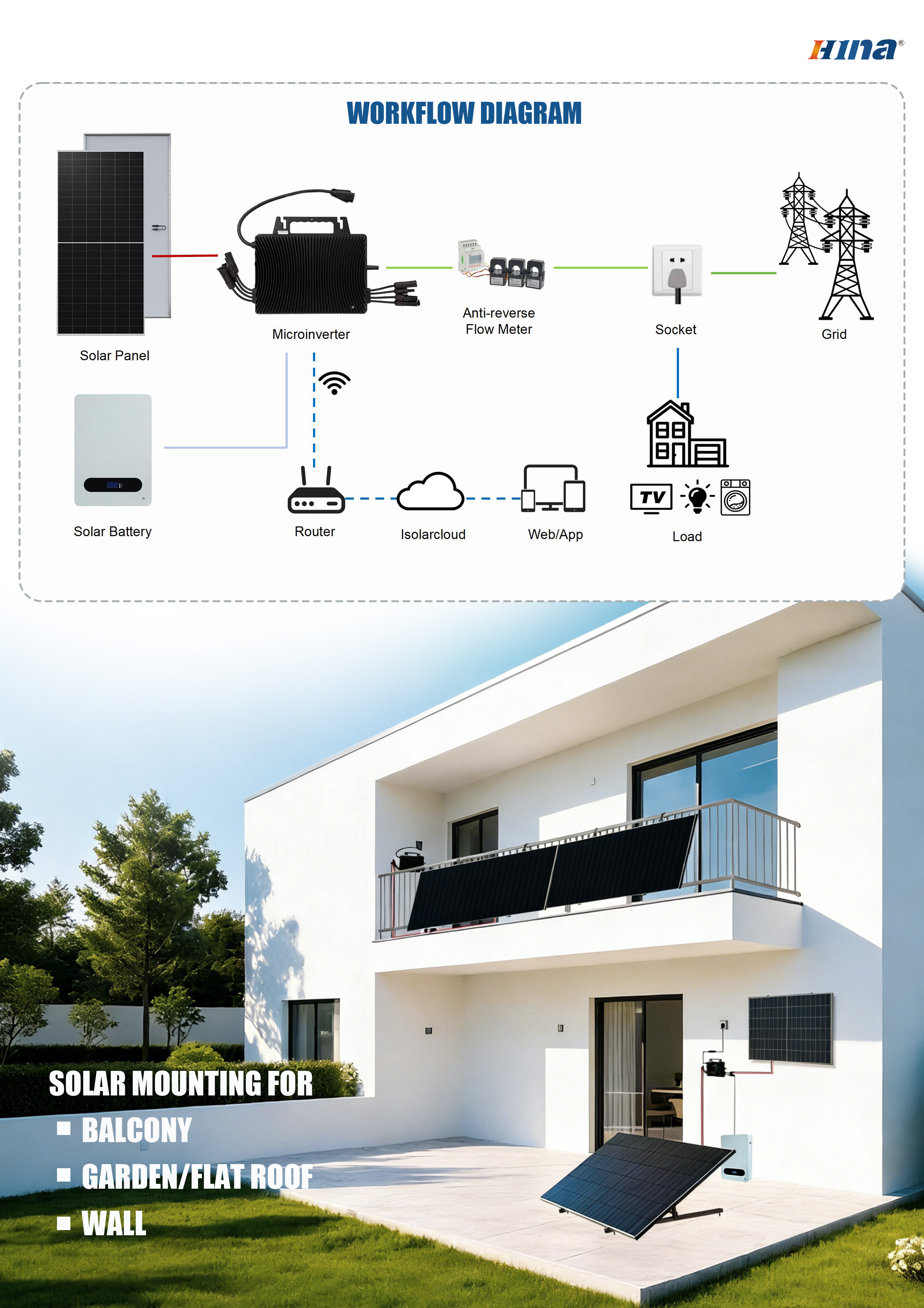 balkon002
